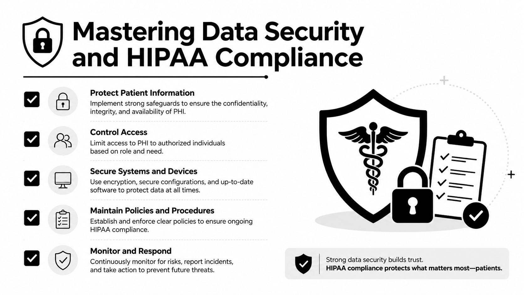 A visual guide summarizing five key steps to mastering data security and maintaining HIPAA compliance for healthcare providers.