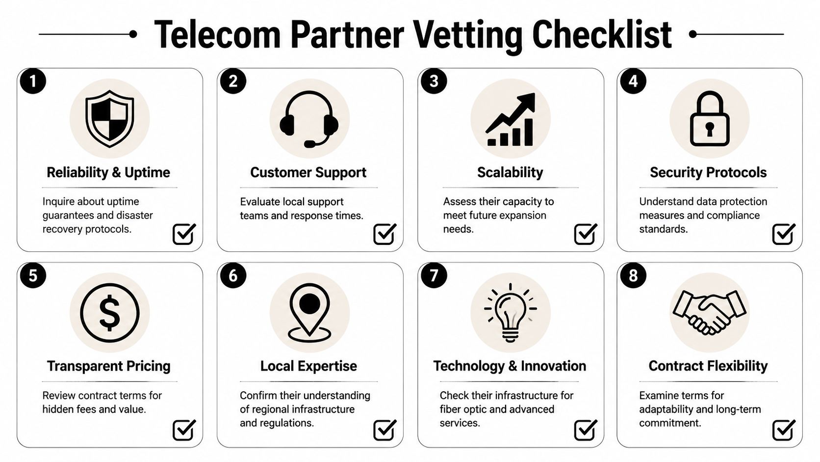 A checklist infographic titled Telecom Partner Vetting Checklist, detailing eight key criteria for evaluating potential service providers.