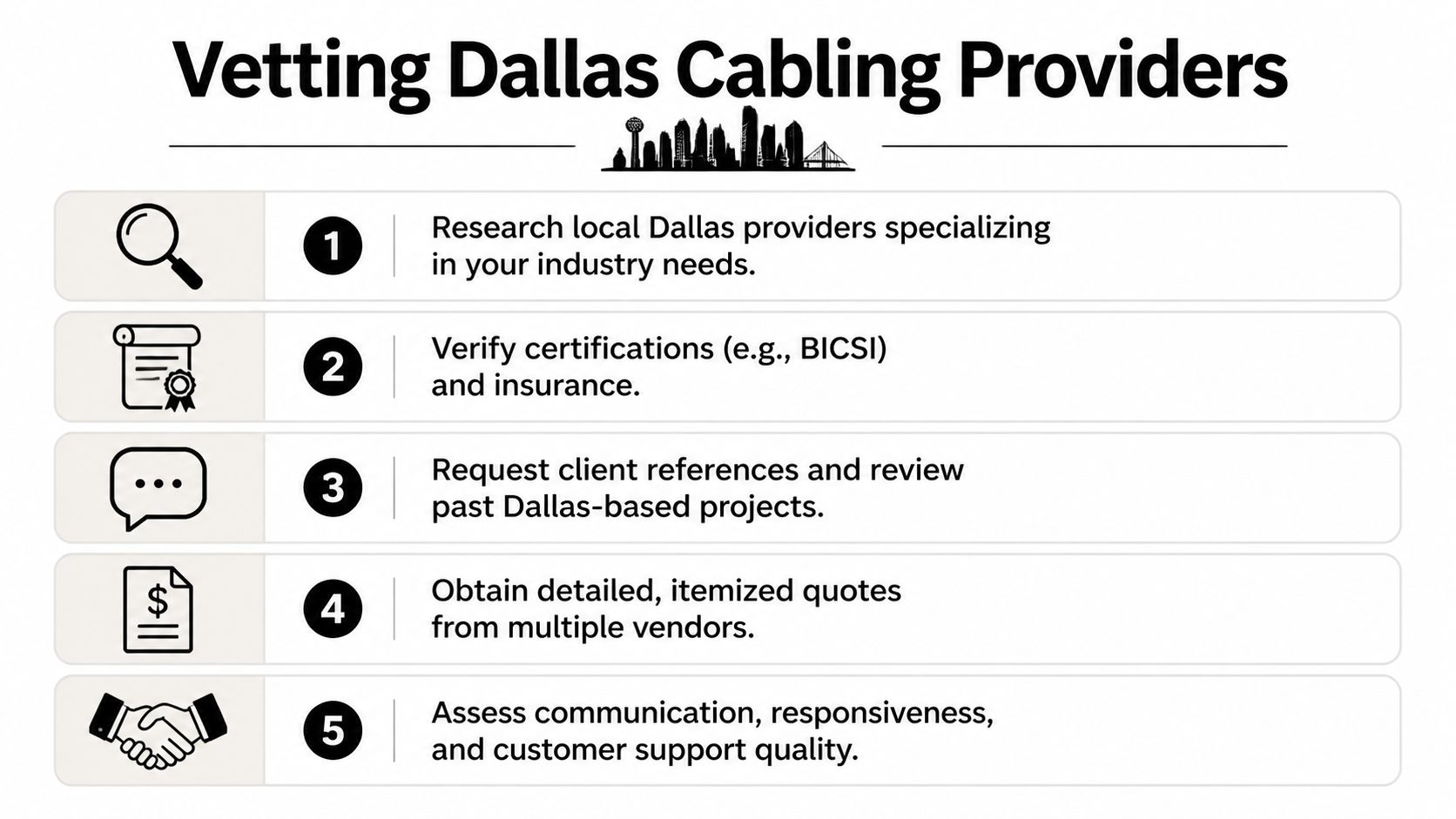 A checklist of five steps for businesses to effectively vet and select network cabling providers in Dallas.